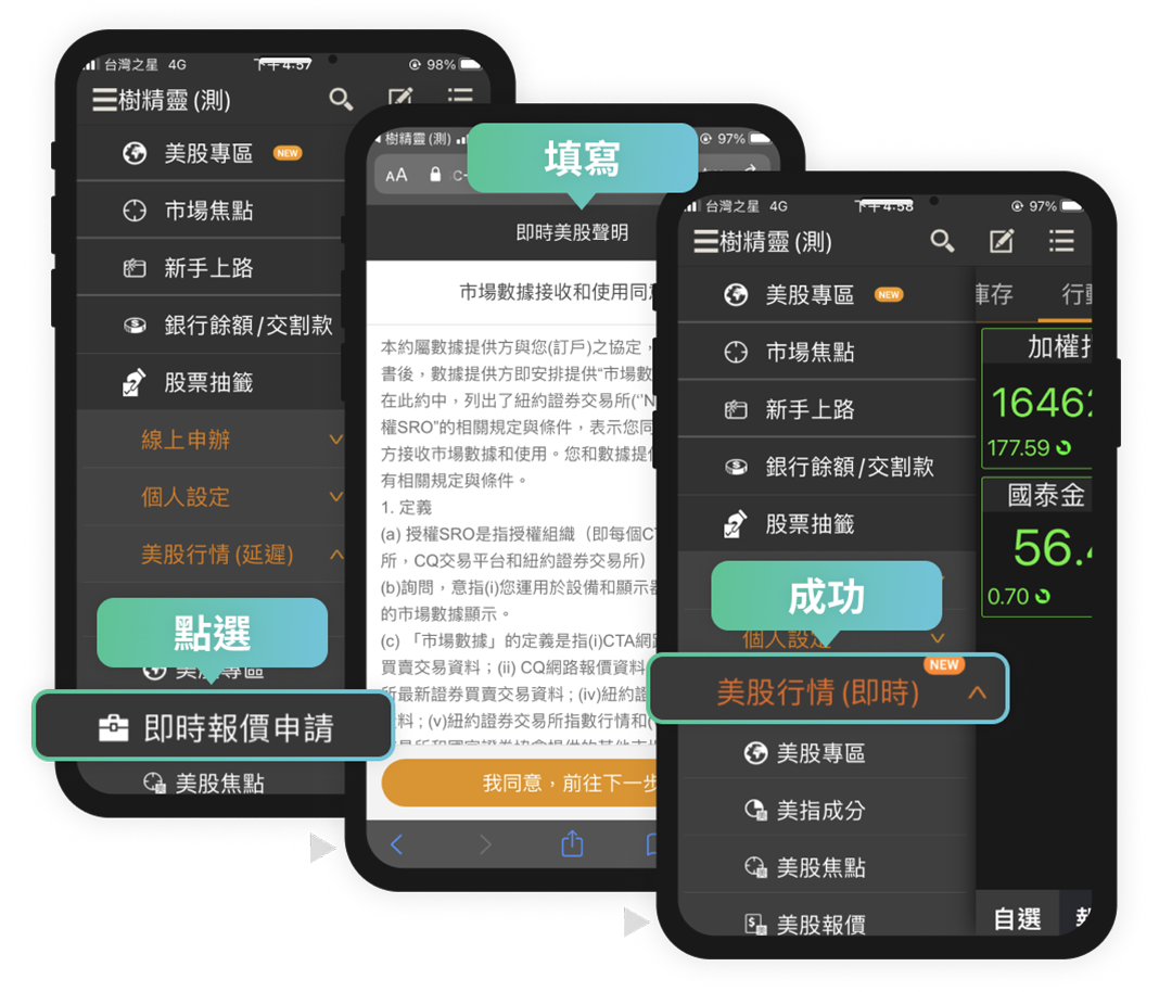 只要完成填寫即時美股聲明書，美股即時報價免費看