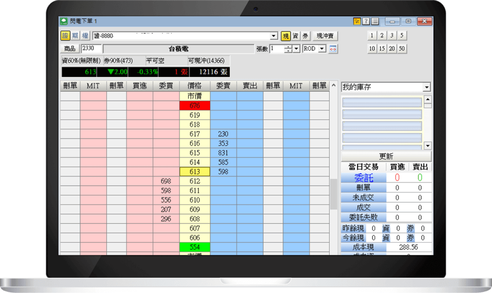 價位隨點掛單，直覺操作、快速下單，委託出價就是快！ | 國泰綜合證券 Cathay Securities Corporation